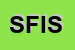 logo della SNCF FRET ITALIA SRL