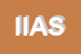 logo della IAS INTELLECTUAL ASSETS SOLUTIONS SRL O IN FORMA ABBREVIATA IAS SRL