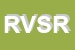 logo della RIVA VIAGGI SAS DI RIVA SILVIA E C