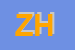 logo della ZHAO HUIMIN