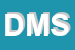 logo della DE MARCO SRL