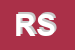 logo della RDS SRL