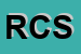 logo della RE CART SRL