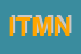 logo della IMPIANTI TECNOLOGICI MODERNI DI NOLLI ROBERTO