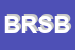 logo della BARONI RICAMBI SAS DI BARONI STEFANO E C