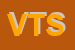logo della VOITH TURBO SRL
