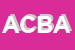 logo della AIR CARGO BROKER ACB SRL