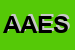 logo della AEDES ATTIVITA EDUCATIVE E SCOLASTICHE SOCIETA COOPERATIVA  IN BREVE COOPERATIVA AEDES