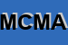 logo della MEC COMPUTER DI MASSINI ANDREA E CRETTI ALESSANDRO SNC