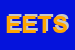 logo della ETS ENGRAVING TECHNOLOGY SYSTEM SRL
