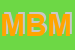 logo della MB DI BELLERI MARIAROSA