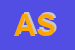 logo della ABATJOUR SRL