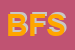 logo della BS FORWARDING SRL