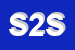 logo della SIDER 2000 SRL