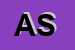 logo della AGE SRL
