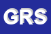 logo della GNT RICAMBI SRL
