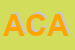logo della ABREU COLON ANGELA