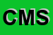 logo della COMPLE MED SRL