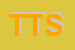 logo della TW TEAMWARE SRL