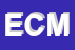 logo della EUROIMMOBILE DI CETANI MINA