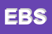 logo della EBE BIOTECH SRL