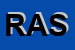 logo della RADIO ACTIVITY SRL