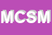 logo della MB CAR SNC DI MELLUSO ADOLFO FRANCESCO E C