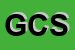 logo della GB CARS SRL