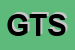 logo della G4 TURISMO SRL