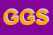 logo della GTA GROUP SRL