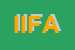 logo della IFA IMMOBILIARE FINANZIARIA ARDITO SRL