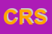 logo della CHURRASCO RISTORANTE SRL