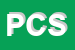 logo della PRANDI COSTRUZIONI SRL