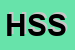 logo della HEIDA SG SRL