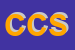 logo della CATTANEO E C SRL