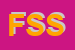 logo della FAST SERVICE SRL