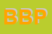 logo della BARCLAYS BANK PLC