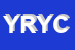 logo della YUMA DI ROSSI YURI E COLOMBO MAURO SNC