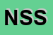 logo della NET SOLUTIONS SRL