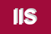 logo della ISOLA INFORMATICA SRL