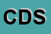 logo della CROSS DATA SRL