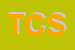 logo della TM3 E CO SRL