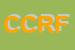 logo della COREFA COOPERATIVA REGIONALE FACCHINI SRL