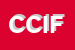 logo della CIF COSTRUZIONI INDUSTRIALI FORNI SRL