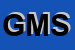 logo della GIULIA MOTORS SRL
