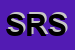 logo della SCUDERIA RENCATI SRL