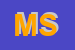 logo della MICROWELL SRL