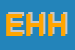 logo della ETABLISSEMENTS HENRI HERPIN
