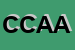 logo della CEAL DI CARLO ALBERTO ALBERTINI E C SOC ACC SEMPL