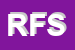 logo della ROTT FERR SRL